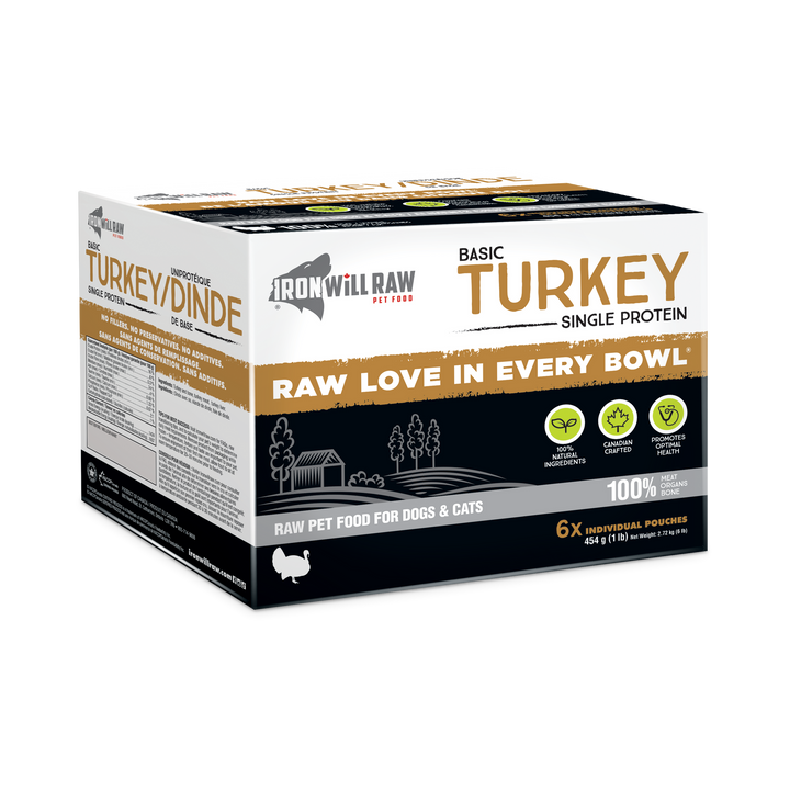 Iron Will Basic Turkey Raw Dog Food