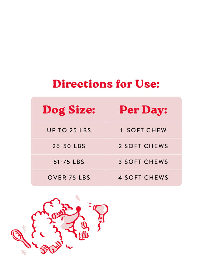 Bocce's Bakery - Skin & Coat Supplement For Dogs