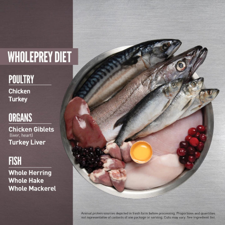 Orijen Fit & Trim Adult Cat Food