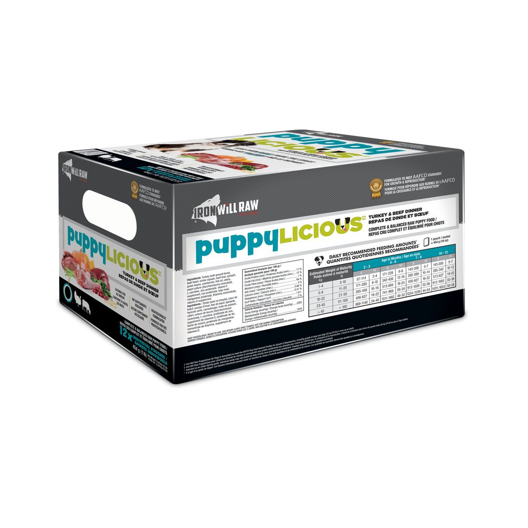 Iron Will Puppylicious Turkey & Beef Dinner Raw Dog Food