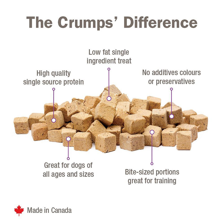 Crumps Naturals Beef Liver Bites Dog Treats