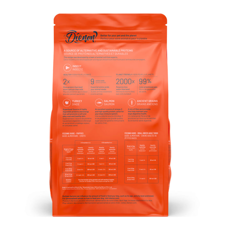 Dienon Puppies and Small Breed Adult Dog Food