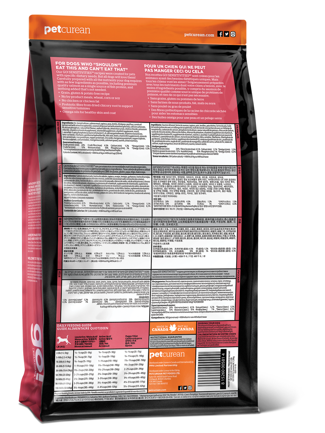 Go! Sensitivities - GF Salmon Dog Food