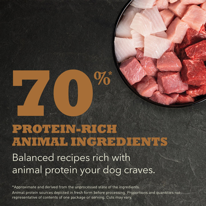 Acana Ranchlands Dog Food