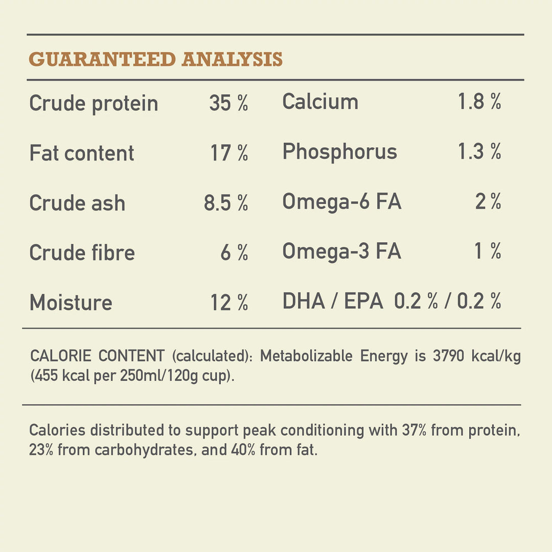 Acana Ranchlands Dog Food