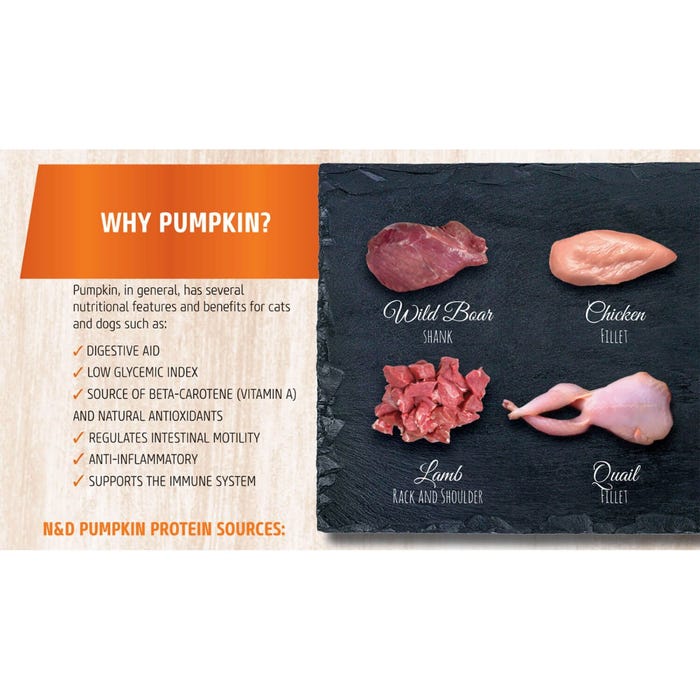 Farmina N&D Lamb & Blueberry with Pumpkin Medium/Maxi Puppy Food