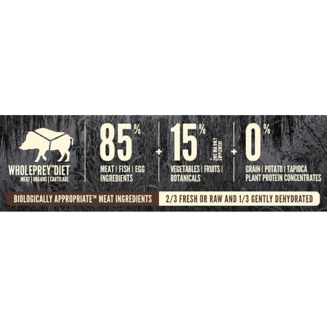 Orijen Adult Regional Red Dog Food