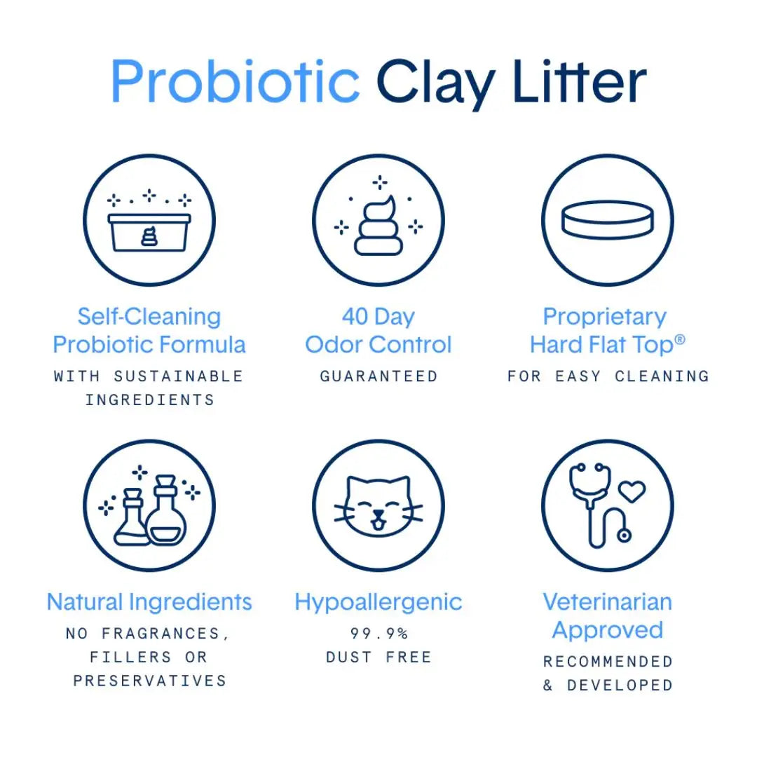 BoxiePro Deep Clean Clumping Clay Cat Litter - Unscented, Low Dust, Low Tracking