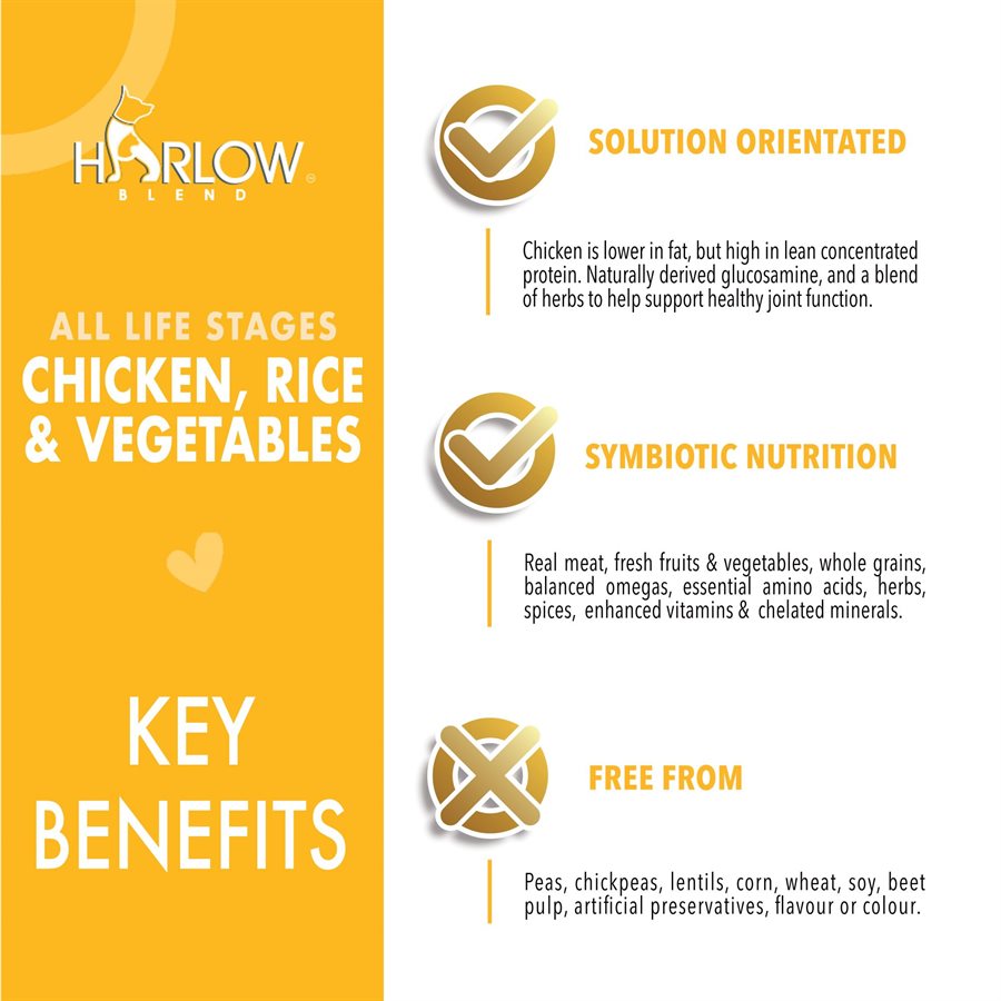 Harlow Blend Prime Prime Chicken Rice & Vegetables Dog Food