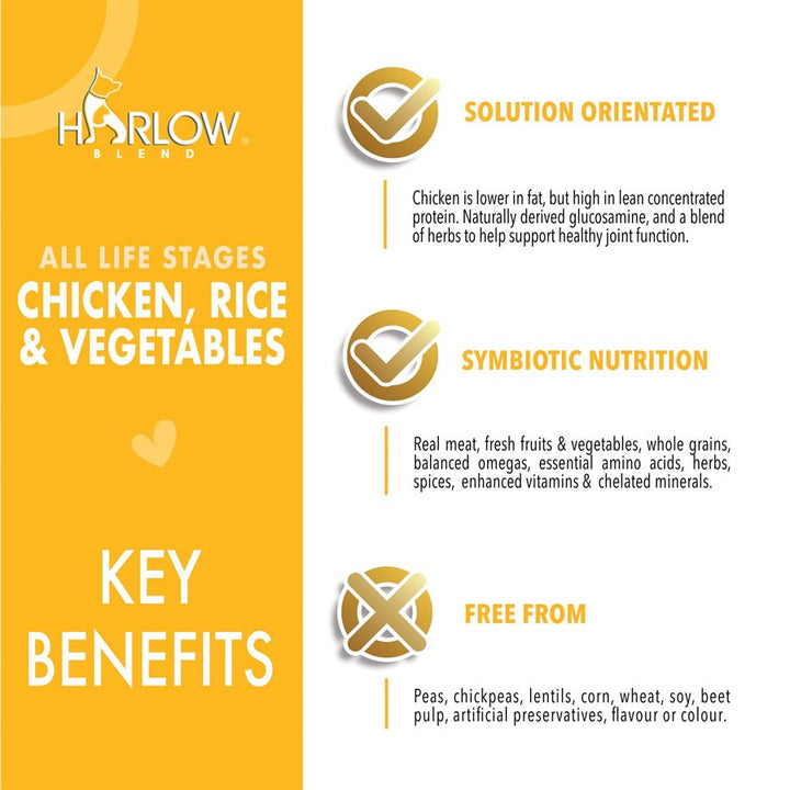 Harlow Blend Prime Prime Chicken Rice & Vegetables Dog Food