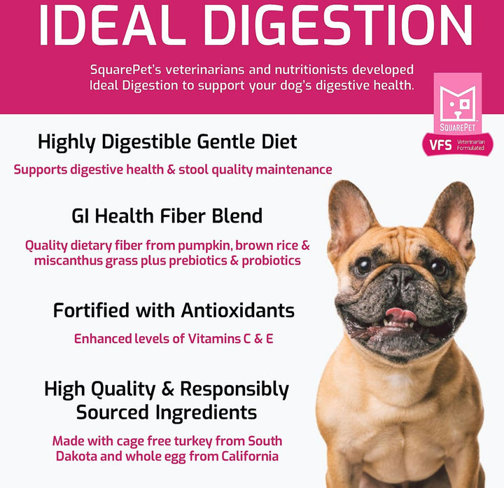 Square Pet VFS Ideal Digestion Dry Dog Food