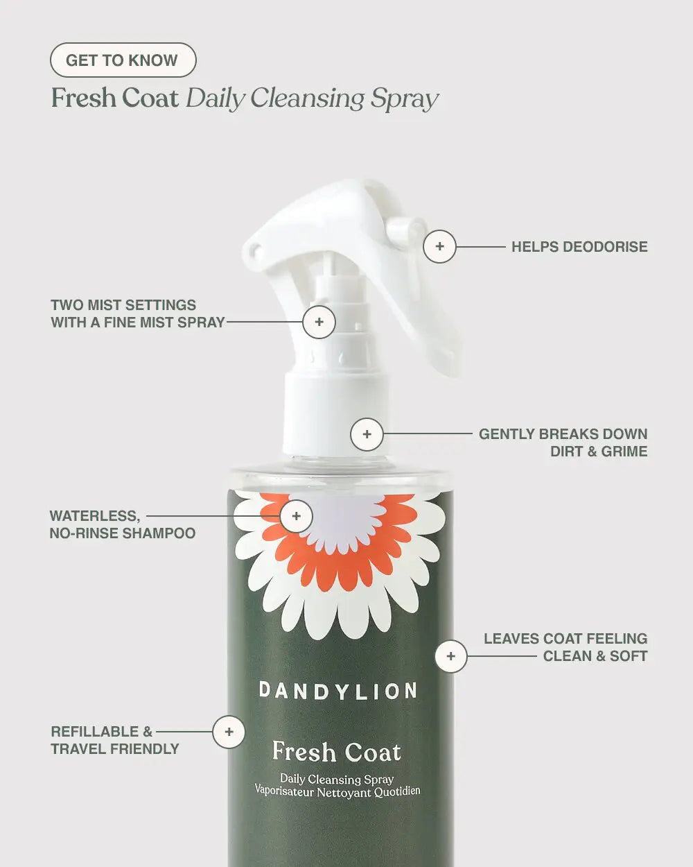 Dandylion Fresh Coat Daily Cleansing Spray