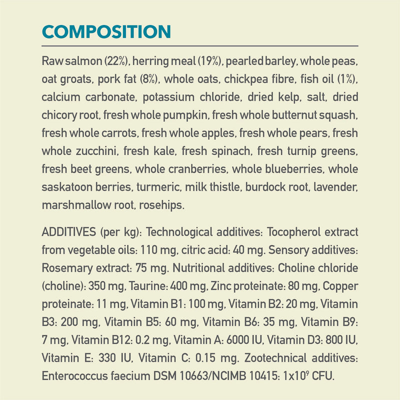 Acana Classic Wild Coast Dog Food