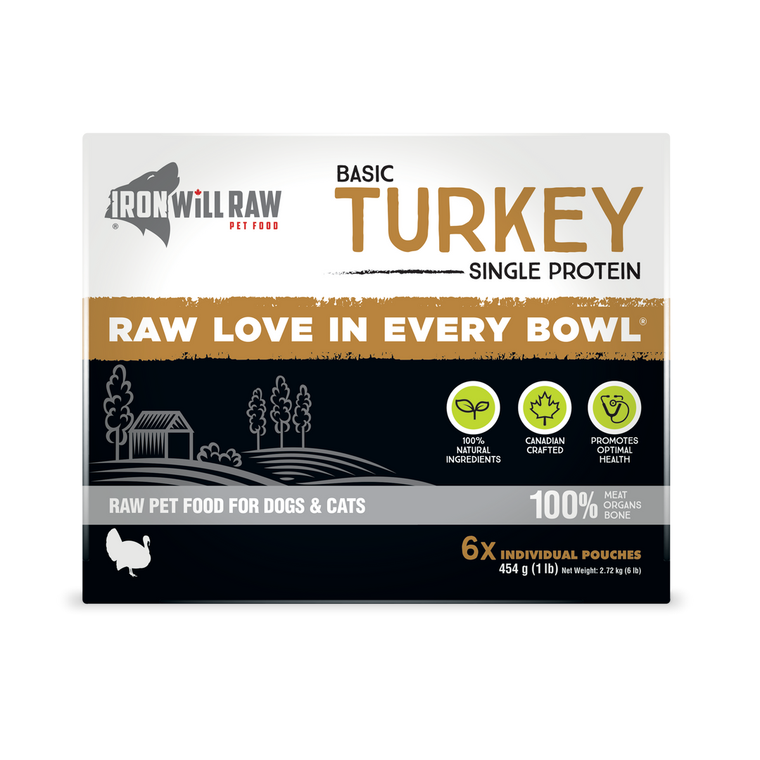 Iron Will Basic Turkey Raw Dog Food