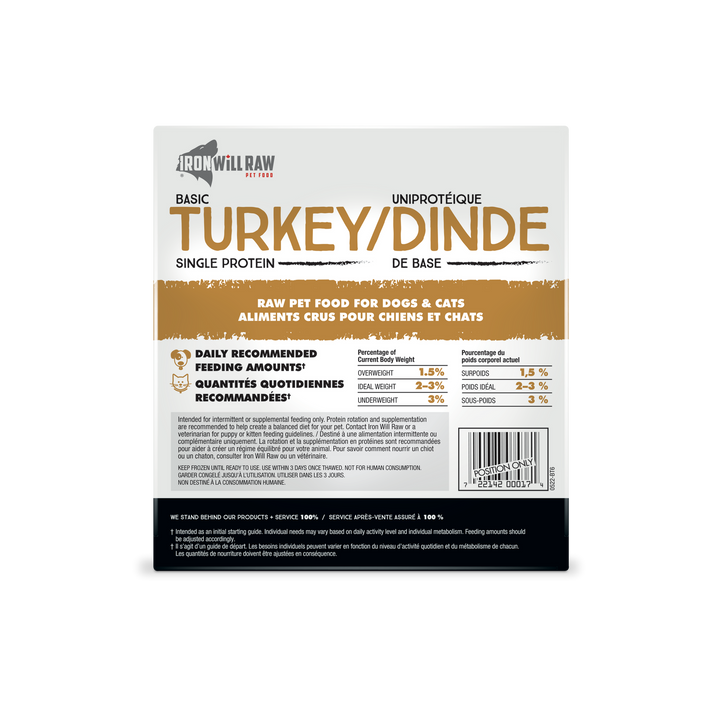 Iron Will Basic Turkey Raw Dog Food