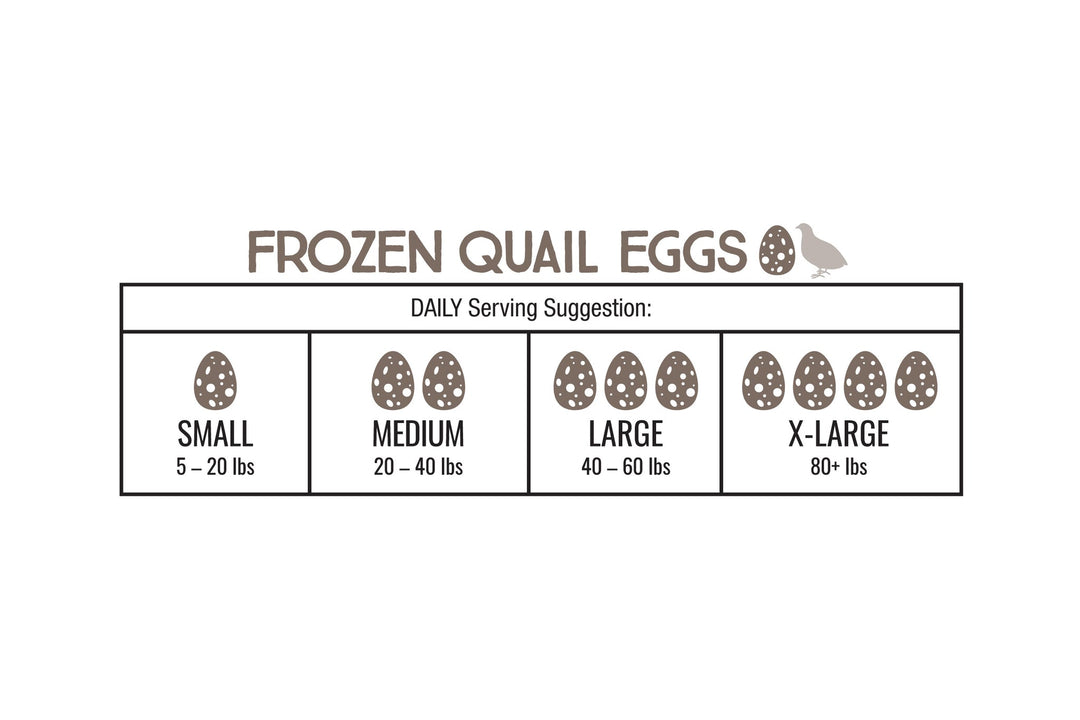 Iron Will Quail Eggs (Frozen)