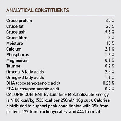 Orijen Regional Red Cat Food