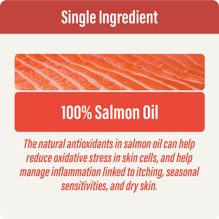 Thrive Salmon Oil