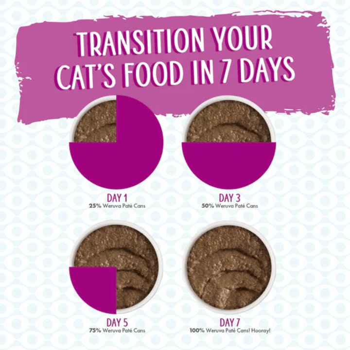 Weruva Tic Tac Whoa! Tuna & Salmon Dinner Hydrating Purée Wet Cat Food