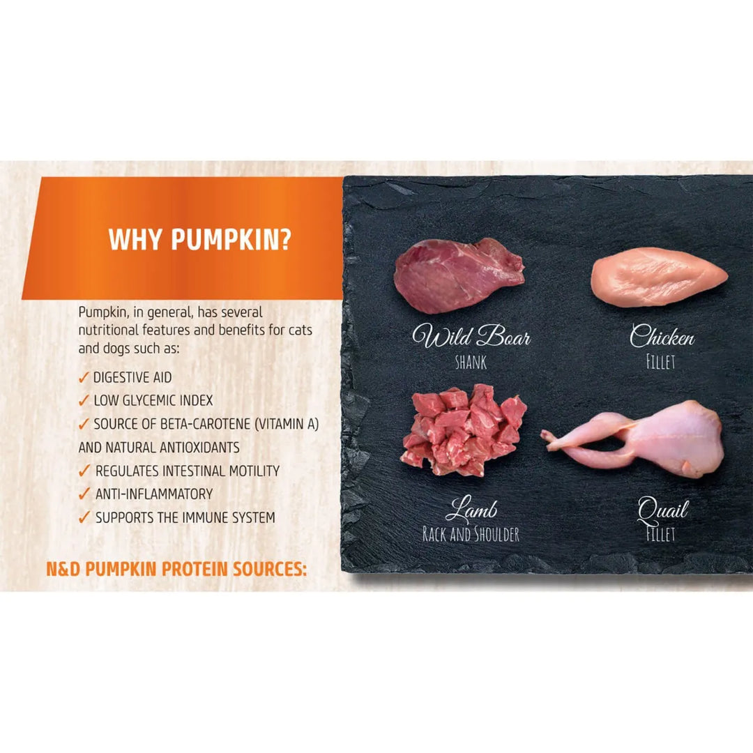 Farmina N&D Pumpkin Chicken & Pomegranate Mini Adult Dog Food