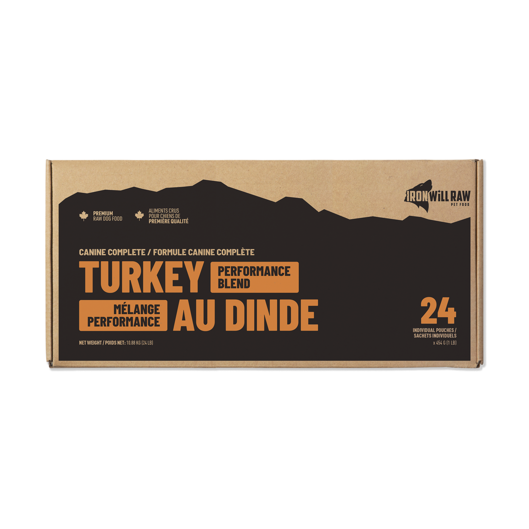 Iron Will Turkey Performance Blend Raw Dog Food