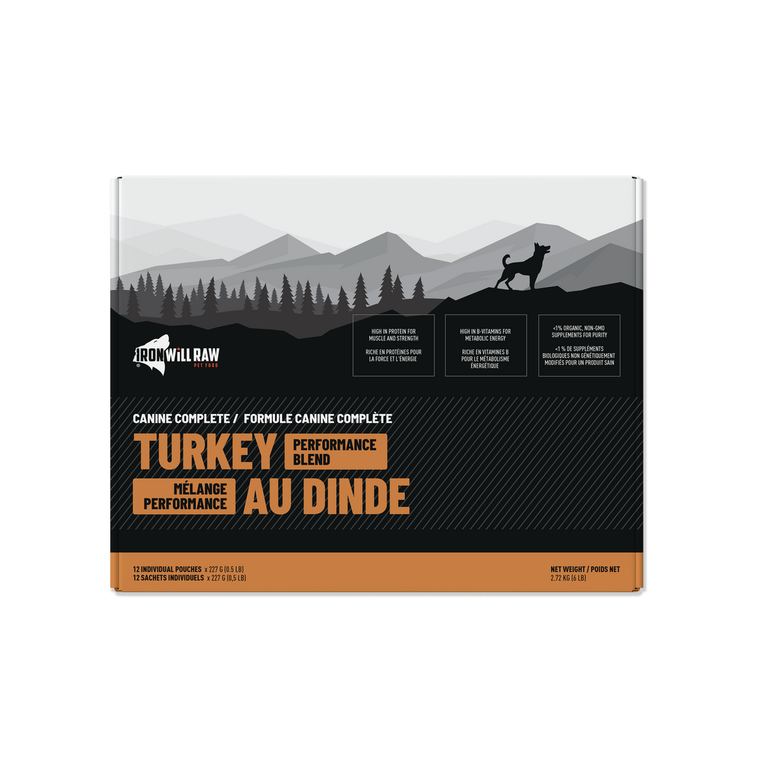 Iron Will Turkey Performance Blend Raw Dog Food