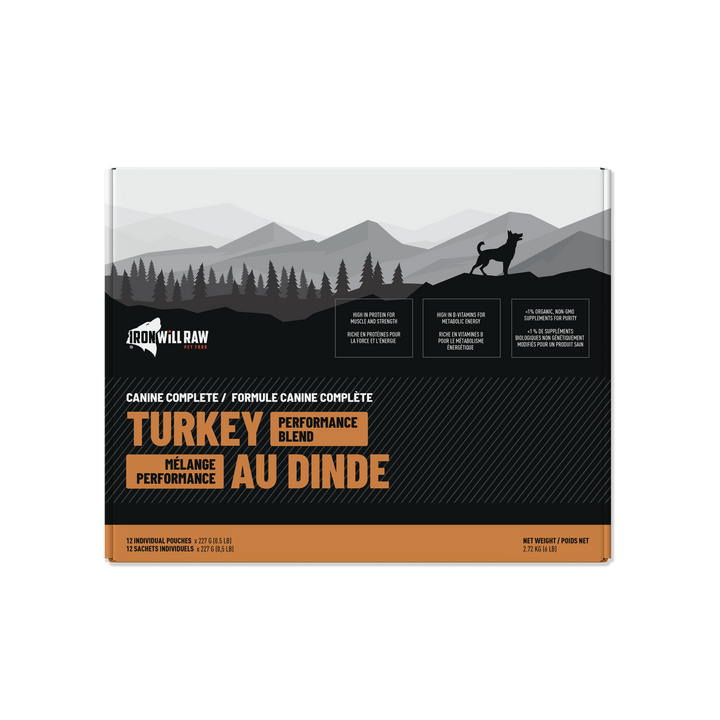 Iron Will Turkey Performance Blend Raw Dog Food