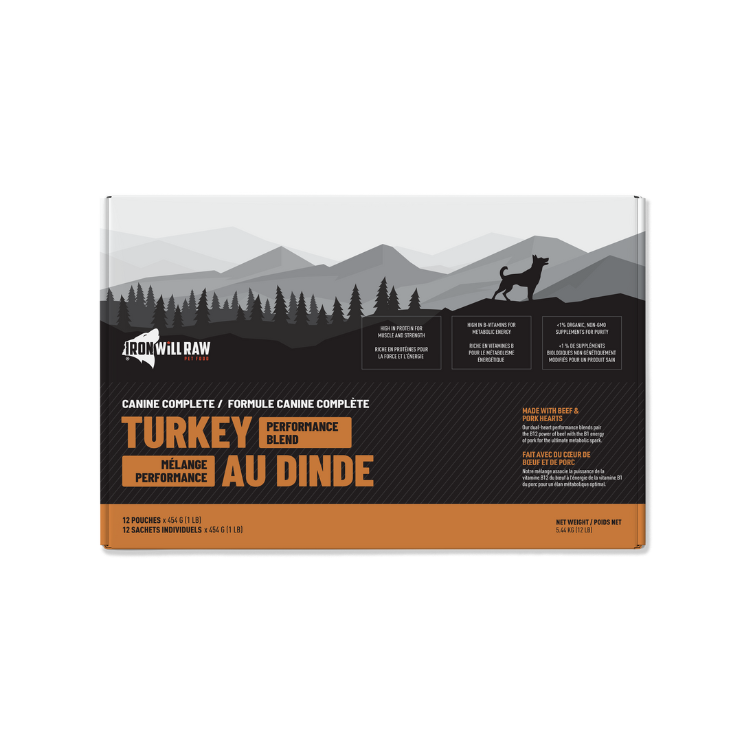 Iron Will Turkey Performance Blend Raw Dog Food