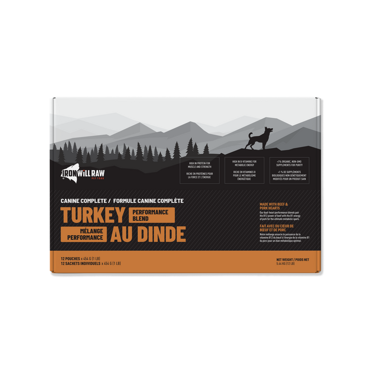 Iron Will Turkey Performance Blend Raw Dog Food