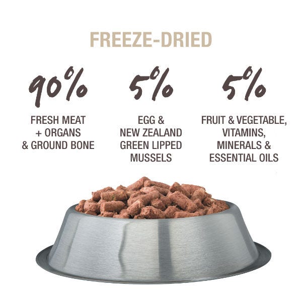 K9 Natural Freeze Dried Lamb Feast Dog Food