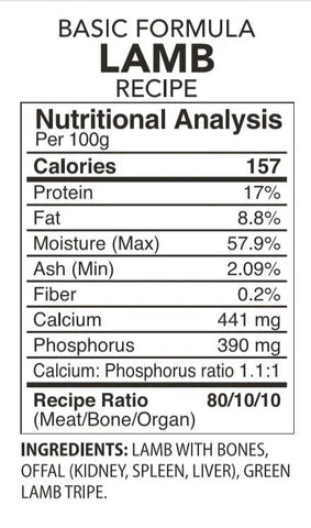 Back2Raw Basic Lamb Recipe
