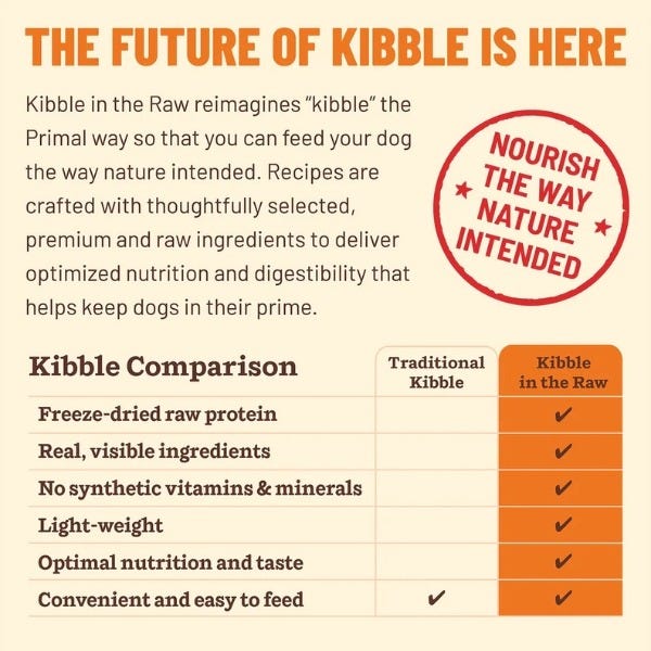 Primal Kibble In The Raw Dog Food - Beef Recipe