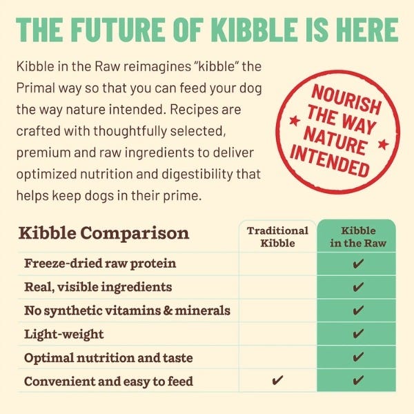 Primal Kibble In The Raw Dog Food - Chicken Recipe