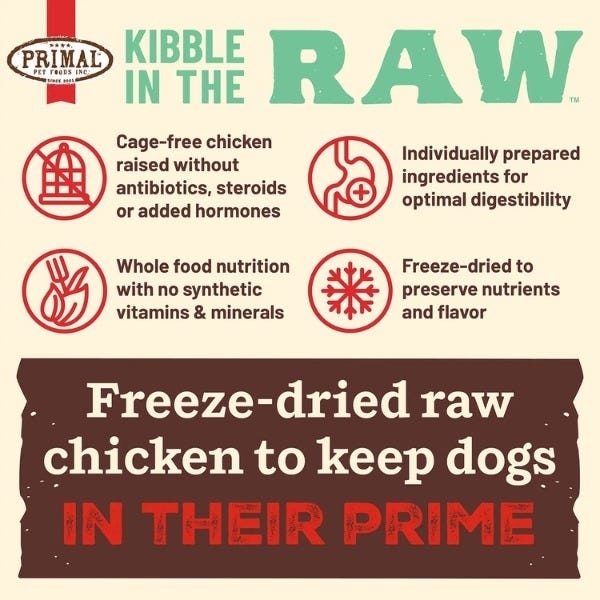 Primal Kibble In The Raw Dog Food - Chicken Recipe