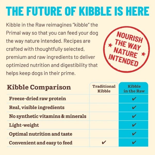 Primal Kibble In The Raw Dog Food - Fish & Pork Recipe