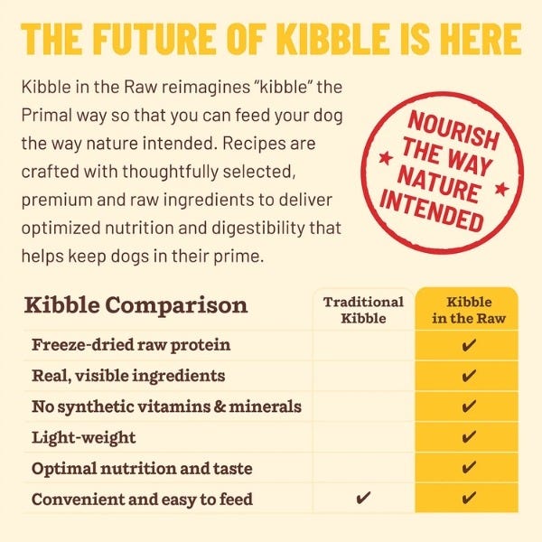 Primal Kibble In The Raw Puppy Food - Chicken & Pork Recipe