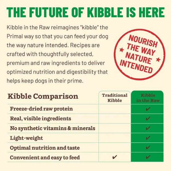 Primal Kibble In The Raw Dog Food - Chicken Recipe - Small Breed