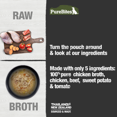 PureBites Chicken, Beef & Vegetables Dog Broth