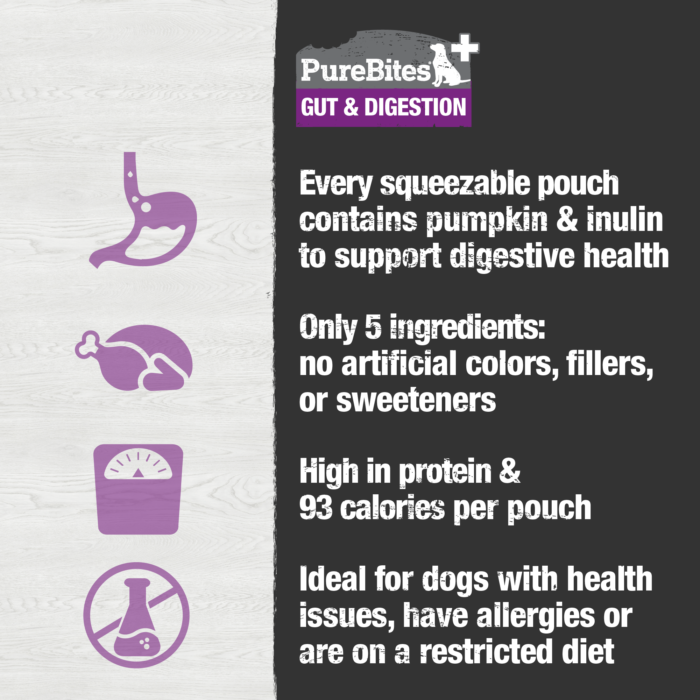 PureBites Gut & Digestion Squeezables Dog Treat