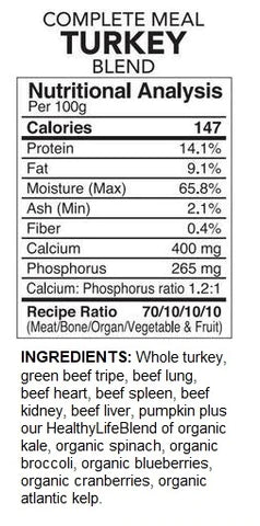 Back2Raw Complete Turkey Blend (4LB Box)