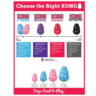 Kong Puppy Classic Dog Toy