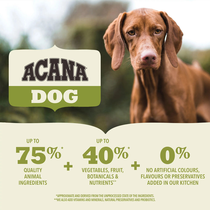 Acana Sport and Agility Dog Food