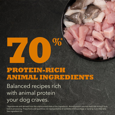 Acana Puppy Large Breed Dog Food