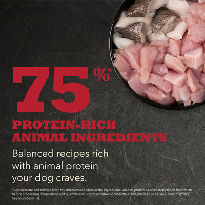 Acana Sport and Agility Dog Food