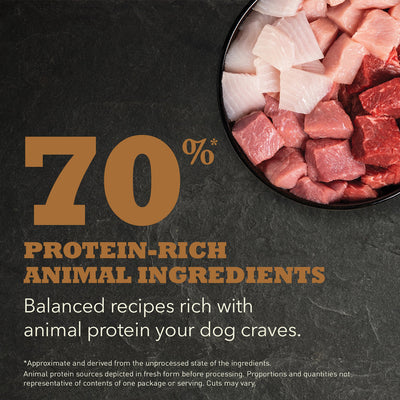 Acana Ranchlands Dog Food